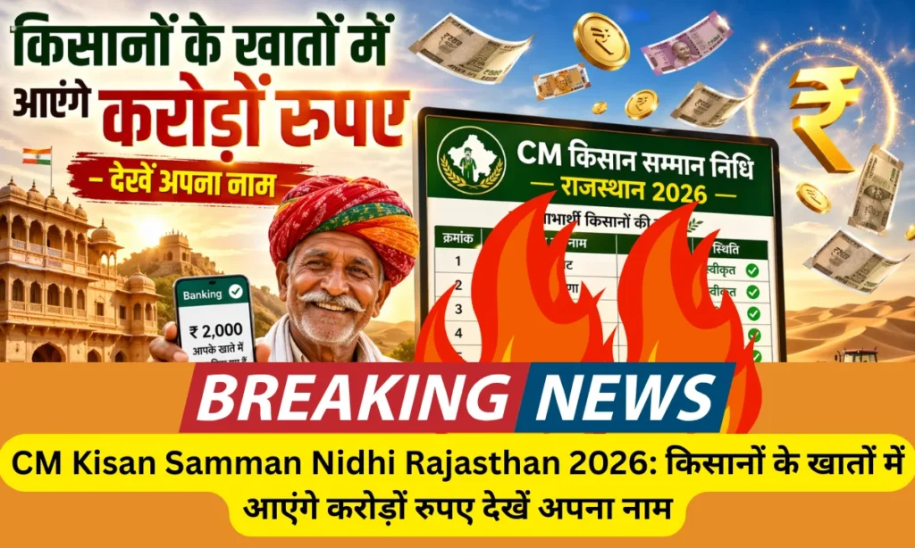CM Kisan Samman Nidhi