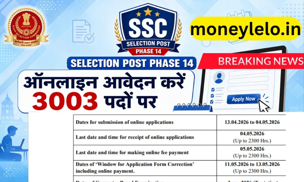 SSC Selection Post Phase 14