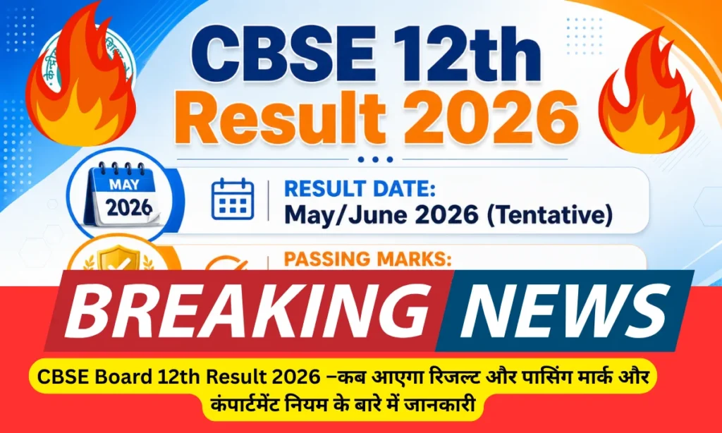 CBSE Board 12th Result 2026