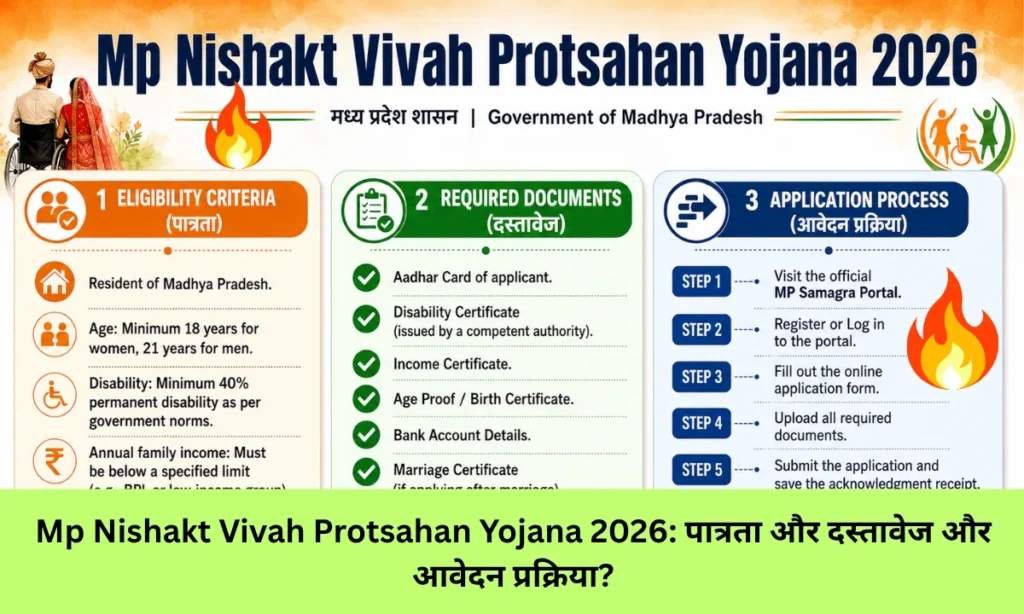 Mp Nishakt Vivah Protsahan