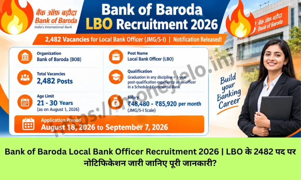 Bank of Baroda Local Bank Officer Recruitment 2026
