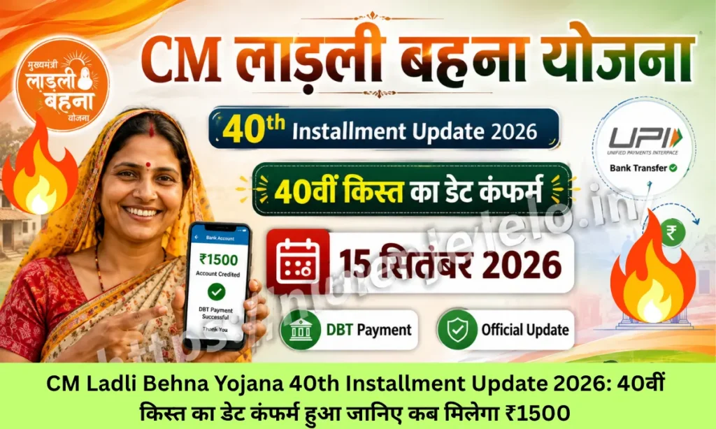 CM Ladli Behna Yojana