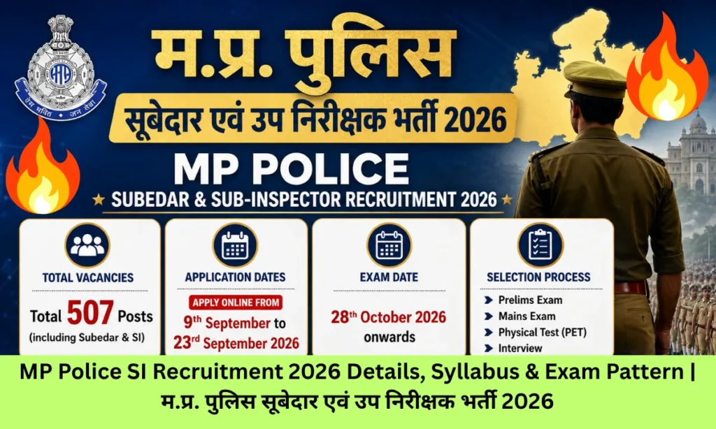 MP Police SI Recruitment