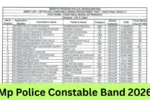 Mp Police Constable Band 2026
