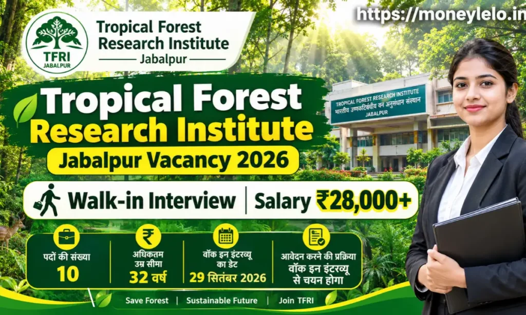 Tropical Forest Research Institute Jabalpur Vacancy 2026