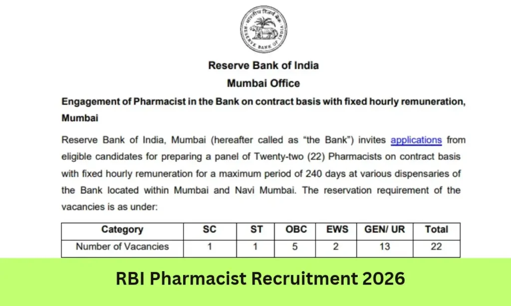 RBI Pharmacist Recruitment 2026